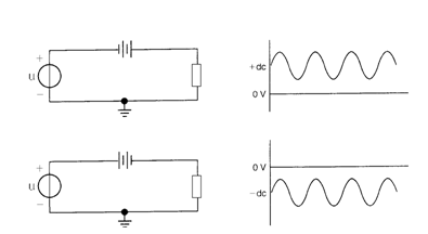 直流电阻和交流电阻的区别
