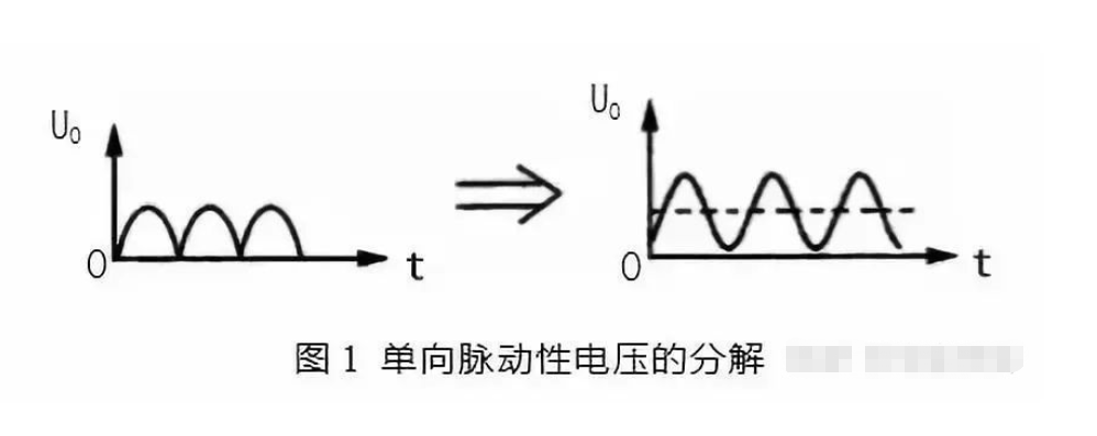 电容滤波电路直流成分